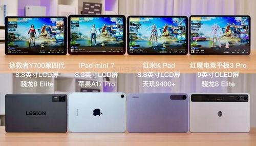 2025年平板最新爆料,前沿技术揭秘与市场前瞻 第2张 2025年平板最新爆料,前沿技术揭秘与市场前瞻 第2张